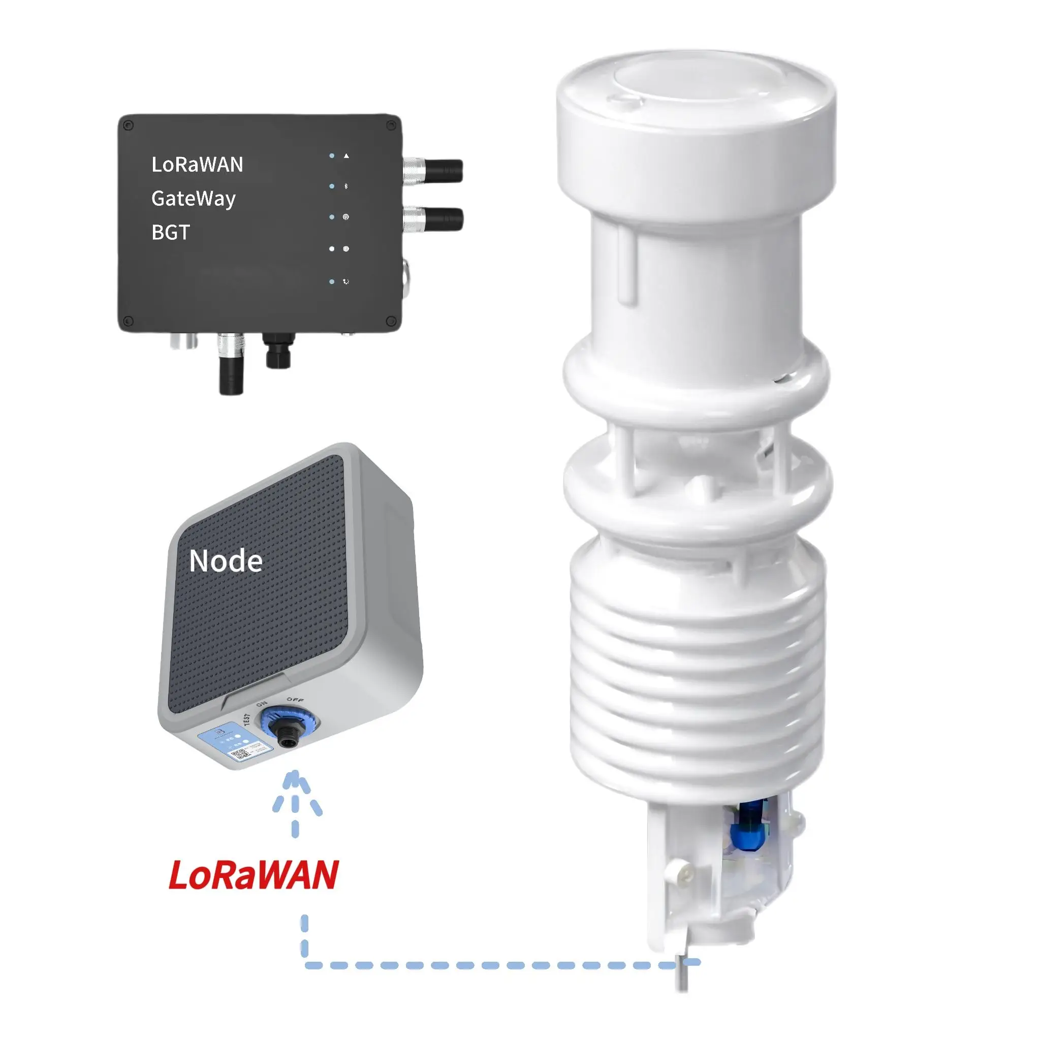 2026 Weather Station WiFi Wi Fi Hygrometer Temperature and Humidity Sensor IoT 4G RS485 Lorawan Air Monitor