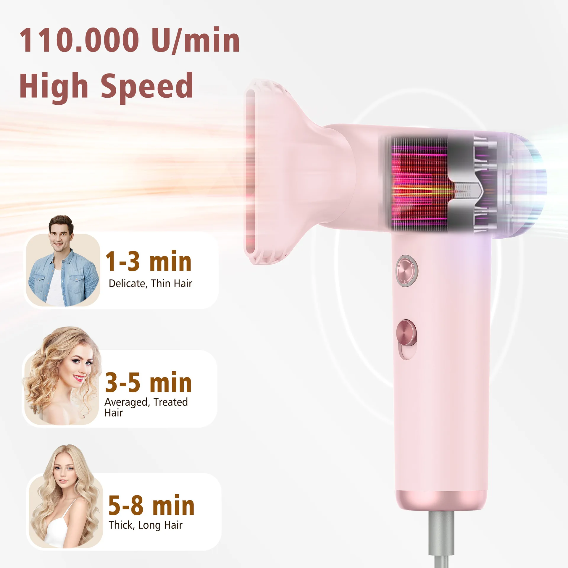 Mini-Haartrockner mit 110.000 U/min Hochgeschwindigkeits-Bürstenlosem Motor, Geräuscharm, Konstante Temperatur, Haarpflege, Tragbarer Reise-Haartrockner – Detail 3