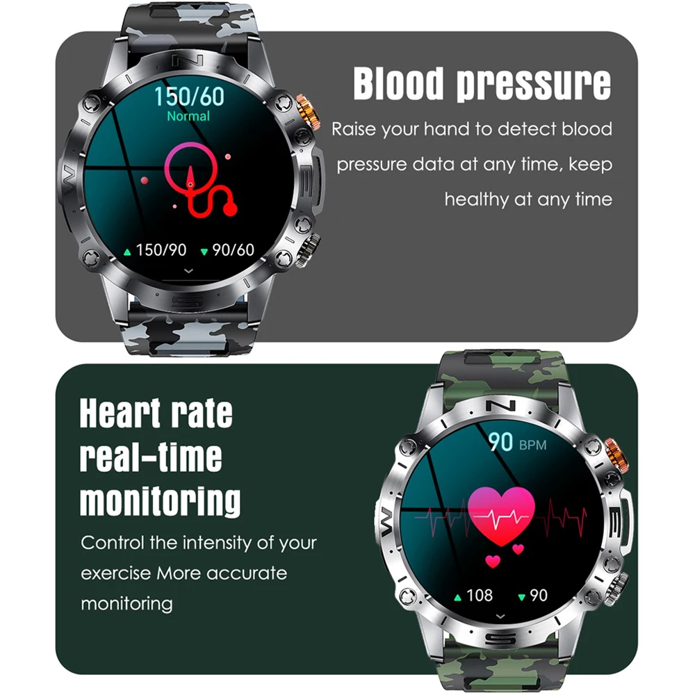 ساعة ذكية رياضية للرجال من AMOLED ، 466x466px ، بطارية mAh ، جهاز مراقبة معدل ضربات القلب ، سن أزرق ، سوار ، خارجي