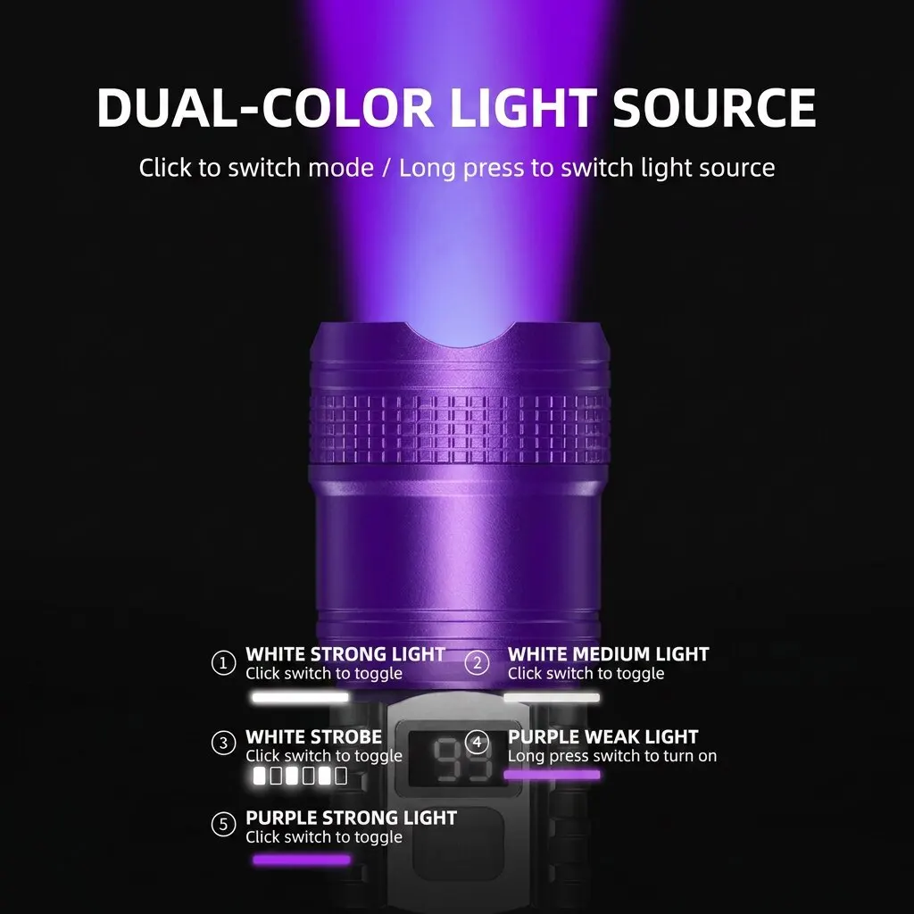 LED 2-in-1 Blacklights UV 395nm Ultraviolet Torch Light 5 Modes Zoomable Linternas Flashlight for Outdoor Scorpions Resin Curing