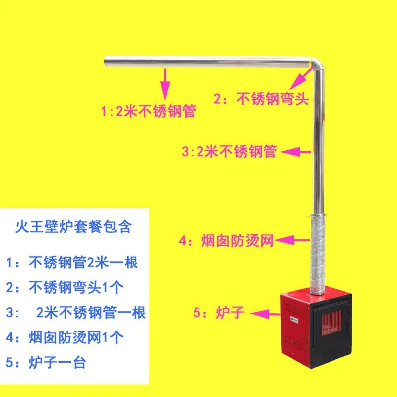 Trong Nhà Thật Lửa Lò Sưởi, Đốt Gỗ, Than Đốt Cháy, Sinh Khối Thức Ăn Viên, Không Khí Nóng Không Khói Lửa