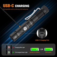 TUNENG T21X 90 Degree Headlamp Flashlight USB C Rechargeable AA Flashlight LED with Headband Kit for Hiking Camping Emergency