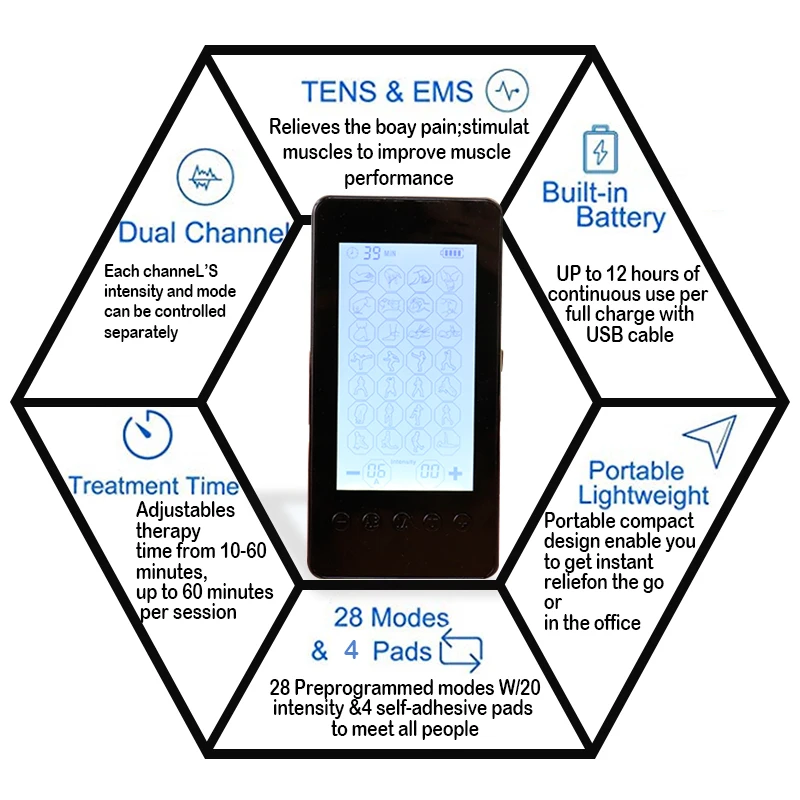 Health Smart Screen Dual-Output 28 Modes TENS/EMS Acupuncture Physiotherapy Electronic Pulse Massager Pain Relief Therapy Device