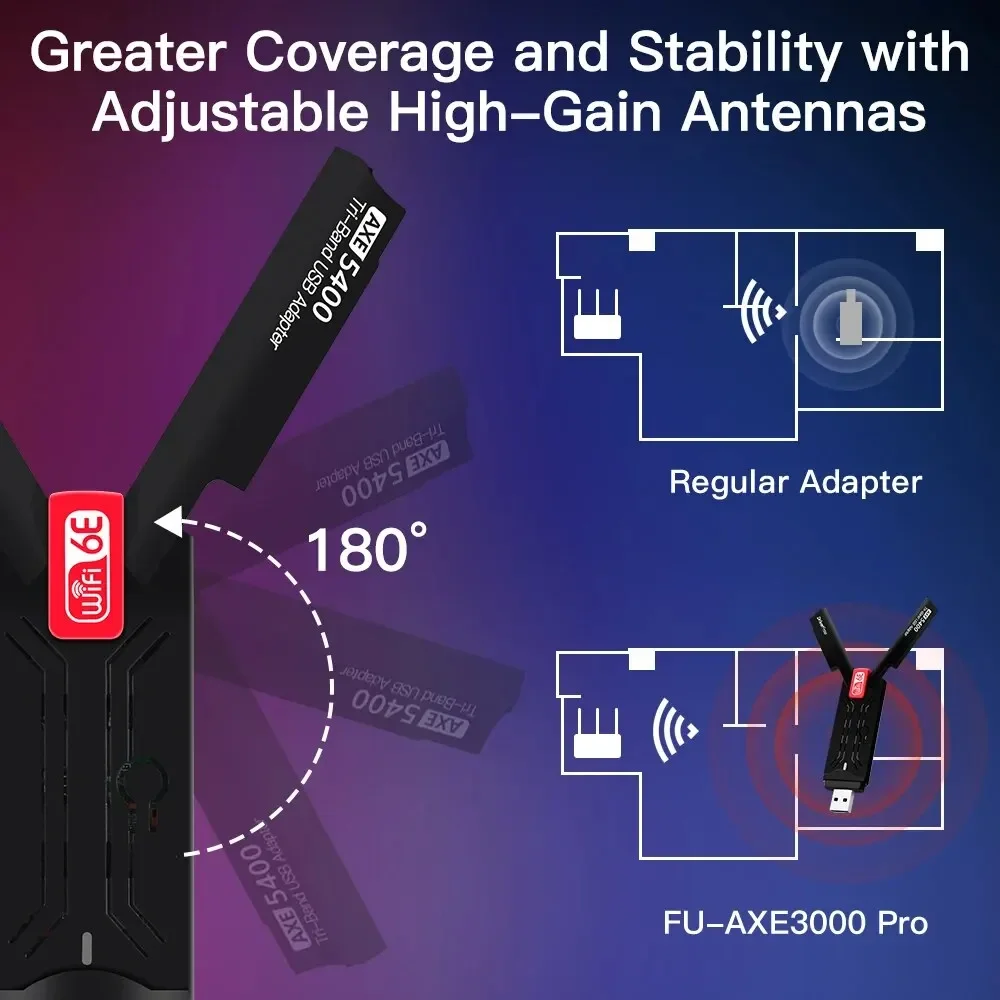 WiFi6E-Adaptador USB 3,0 AX5400, tarjeta de red inalámbrica de Triple banda 802.11AX, antena de alta ganancia de 6GHz para ordenador portátil, Win 10/11, SIN controlador