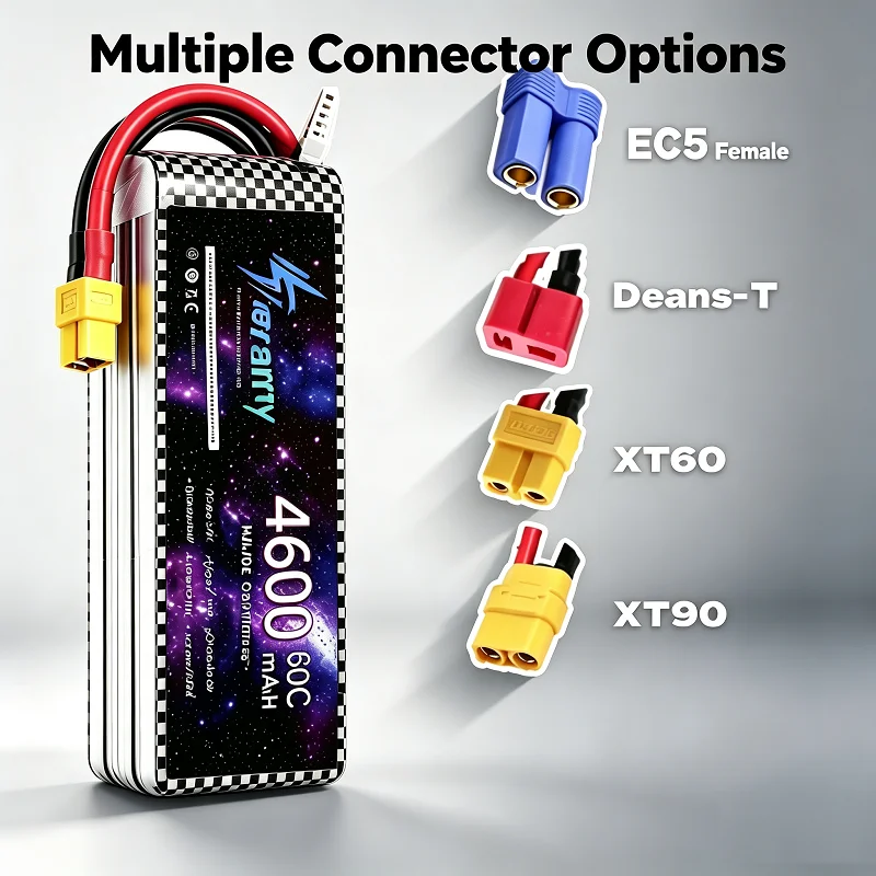 Upgrade TERANTY V2.0 4600mAh 1 - Lipo Battery 4S recension och pris