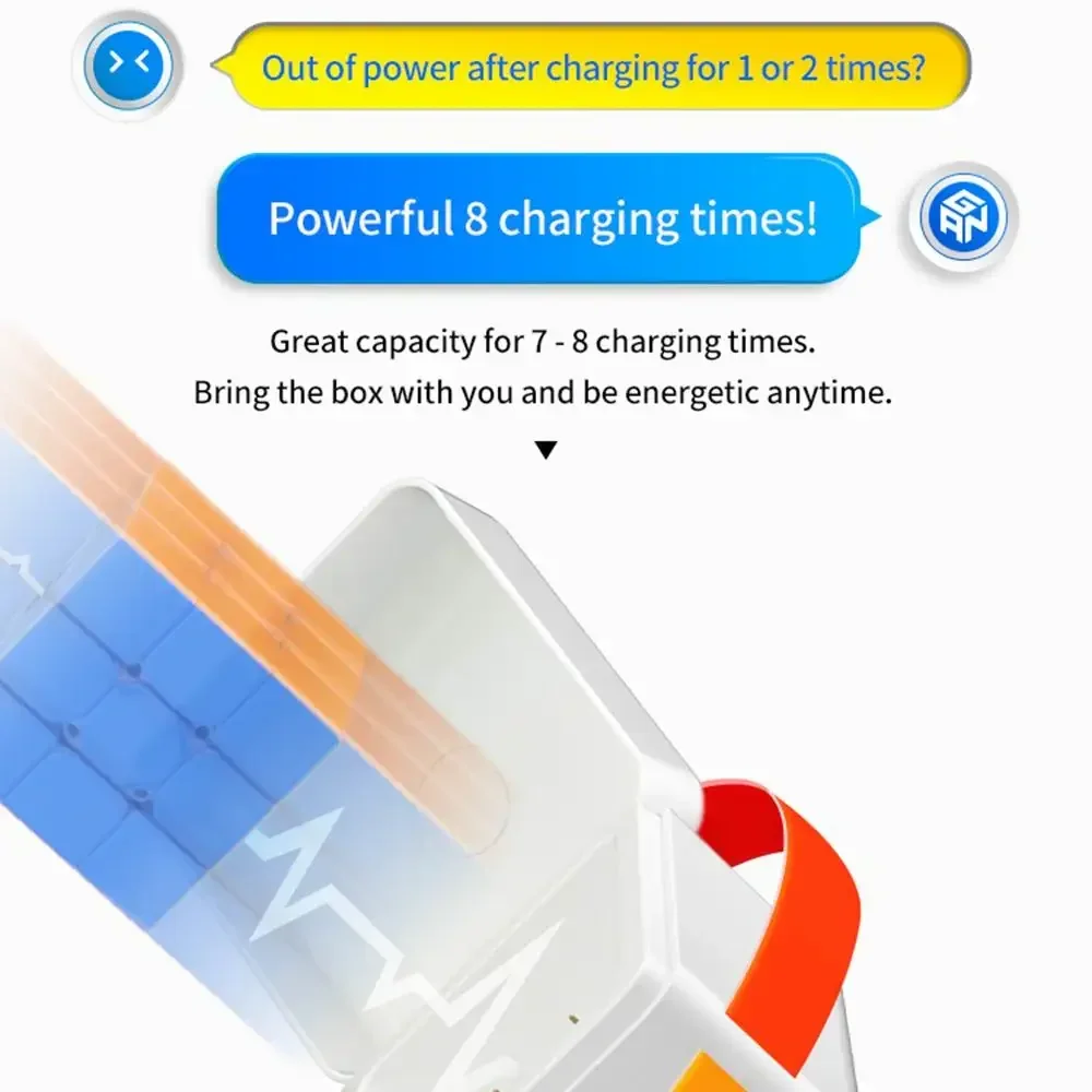 [Picube] GAN PowerPod สําหรับ I2 I3 GAN Cube Part Speed Cube GAN356 I 2 3 Intelligence In SpeedCubing ปริศนา Cube กล่องไฟสํารอง