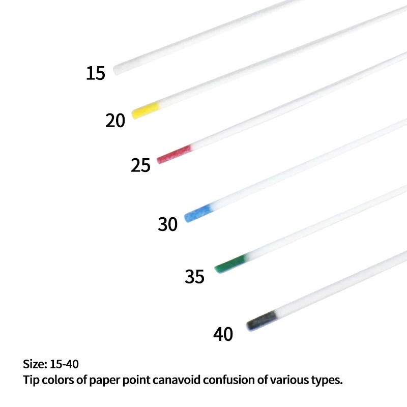 Absorbent Paper Points For Dental Use Absorbing Paper Tips Taper 0.02 0.04 0.06 F1 F2 F3 Root Endodontics Materials