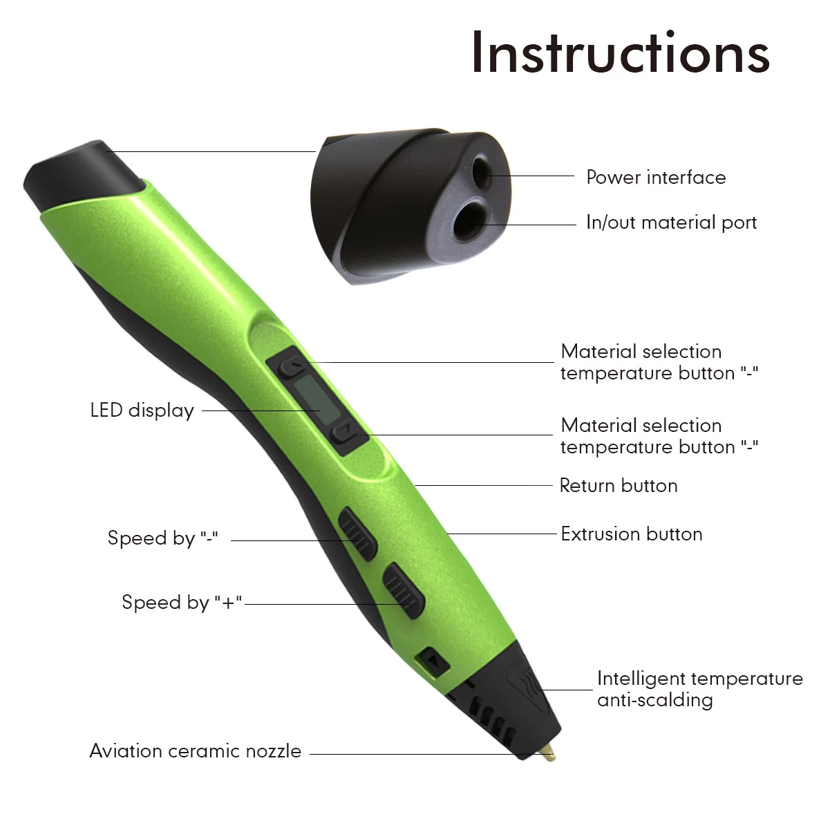 SUNLU SL-300 stylo 3D PLA ABS contrôle de vitesse à 8 niveaux facile à tenir bricolage impression 3D pour l'artisanat spécial et les cadeaux de noël