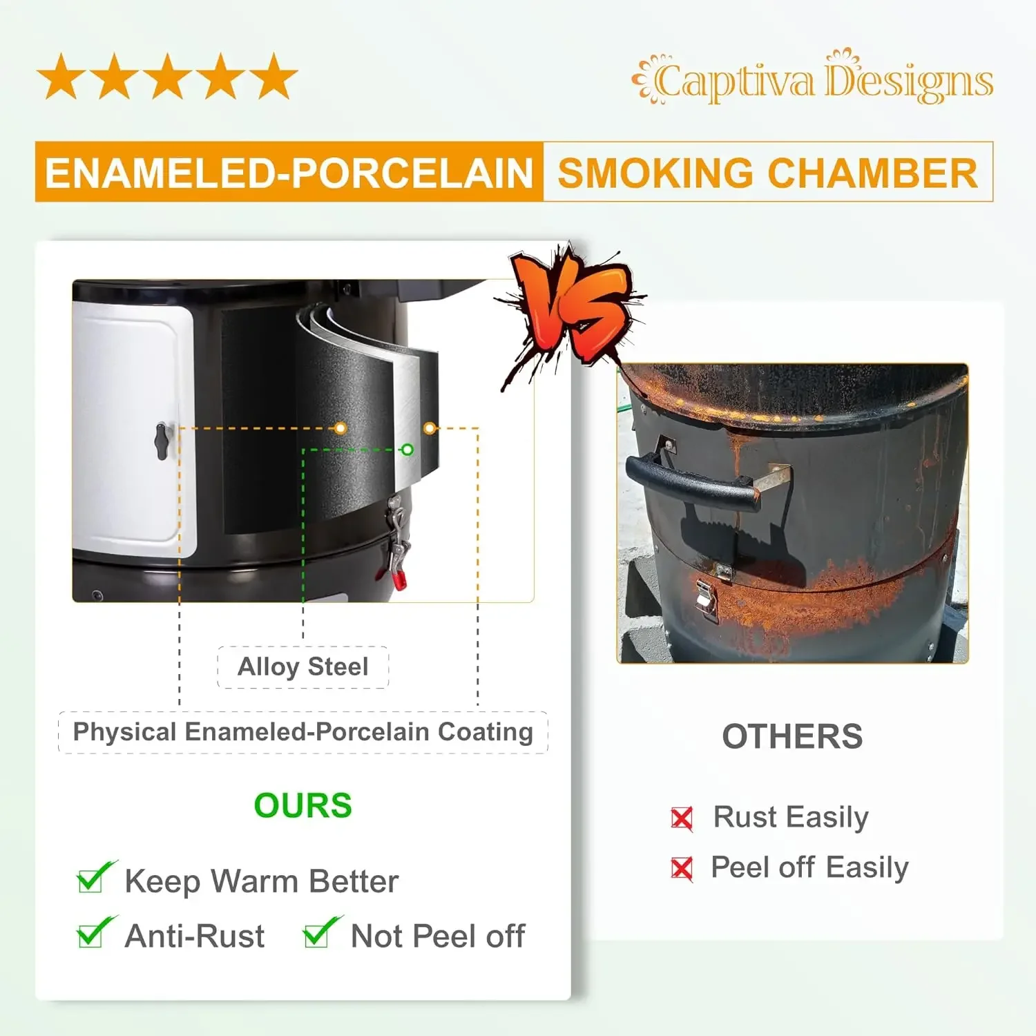 Vertical Charcoal Smoker Grill with Porcelain-Enameled Smoking Chamber, Wood Mountain Smoker for Meat Turkey and BBQ