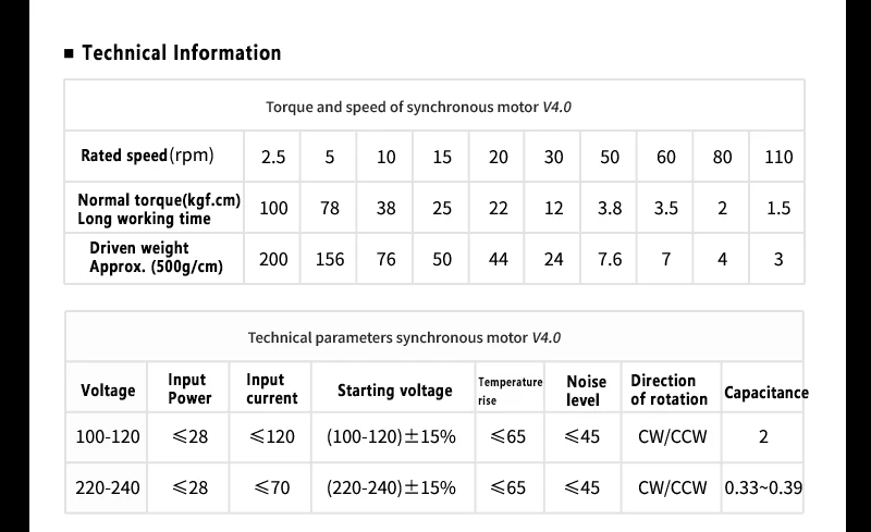 68KTYZ motore sincrono AC asse centrale 28W 220V 2.5 rpm-110 rpmMicro motore motore a magnete permanente CW CCW