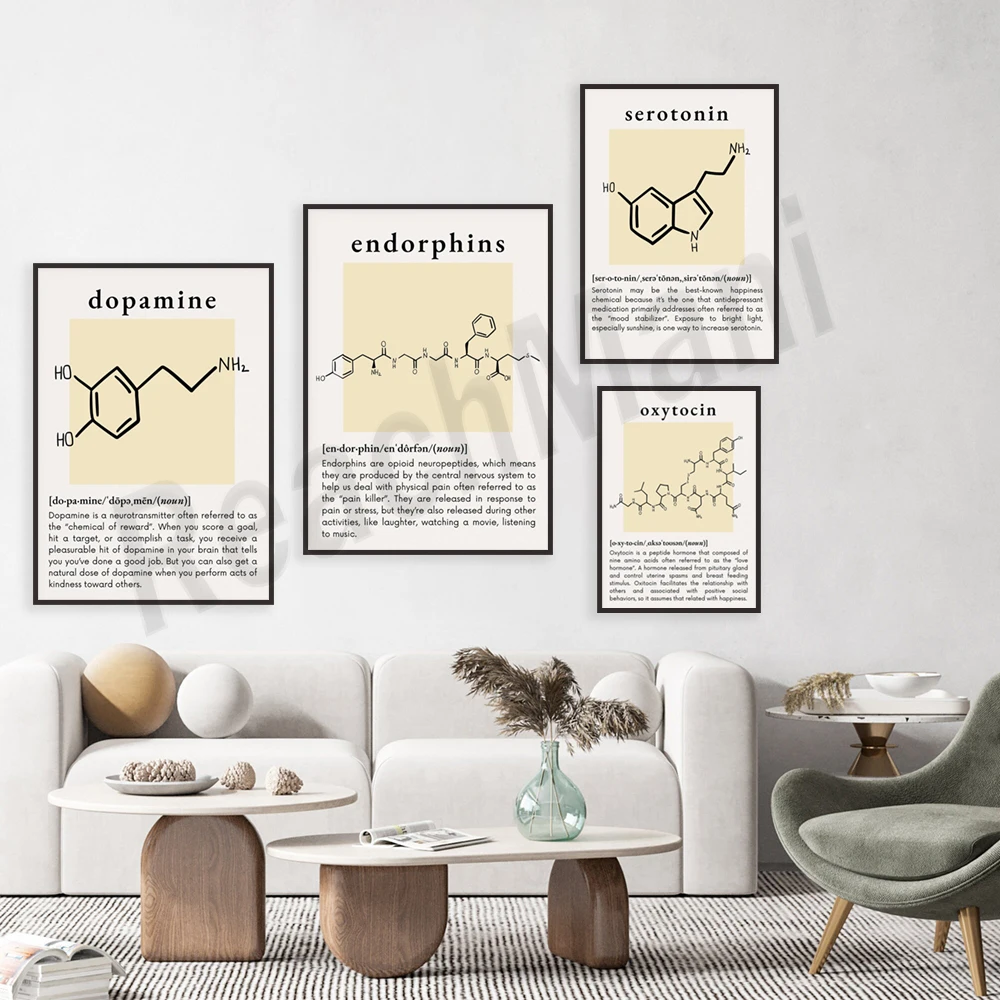 Dopamine, serotonin, endorphins, happiness chemicals, mental health poster, counselor, psychiatrist treatment, office decoration
