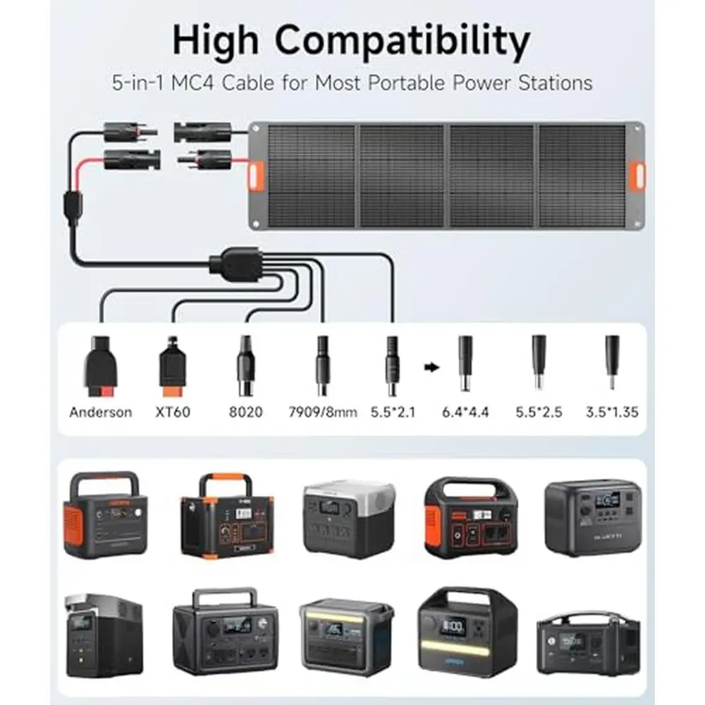 200W Foldable Portable Solar Panel Charger Jackery Ecoflow Bluetti Flashfish Anker 24% High Efficiency ETFE Solar Cells Type-C