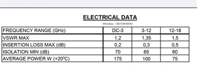 1PCS TS840-00 Dc-18…