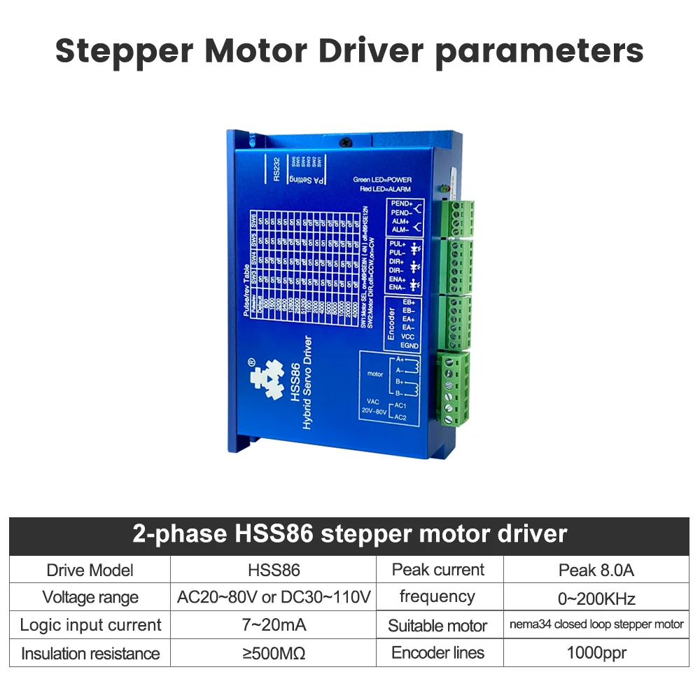 Nema 34 Closed Loop Stepper Motor Driver HSS86 2-phase Hybrid Stepper Motor Driver in stock