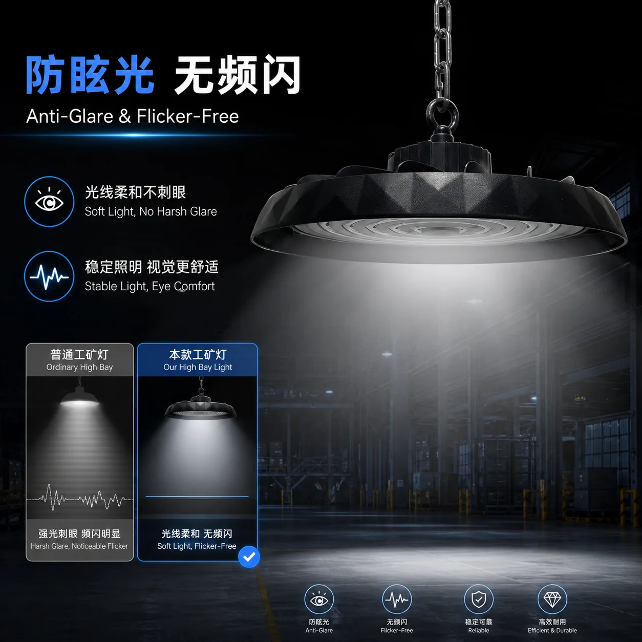 super-bright-100-150-200w-ufo-led-high-bay-lights-waterproof-commercial-industrial-market-warehouse-garage-workshop-garage-lamps