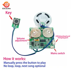 Recordable Sound Module Button Control Sound Chip 8M MP3 WAV Music Voice Player Programmable Board with Speaker for DIY