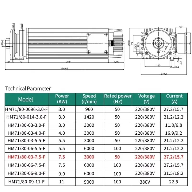Air-cooled numerical control spindle 7.5kw motor spindle square air-cooled numerical control router