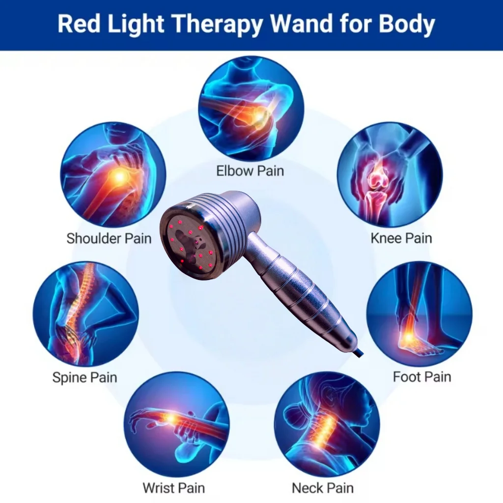 

Clinic-Grade 1760mW Laser 808nm+650nm with 16 Diodes for Chiropractic Rehabilitation