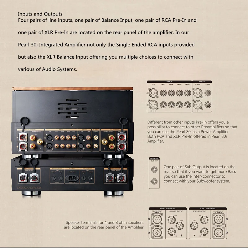 Ca-yin Pearl 30i Röhrenverstärker zum 30-jährigen Jubiläum MULLARD CV4004 / 12AX7 TUNG-SOL 6SN7GTB KT170 4 Ohm/8 Ohm 570 W (Min.) 1300 W (max.)