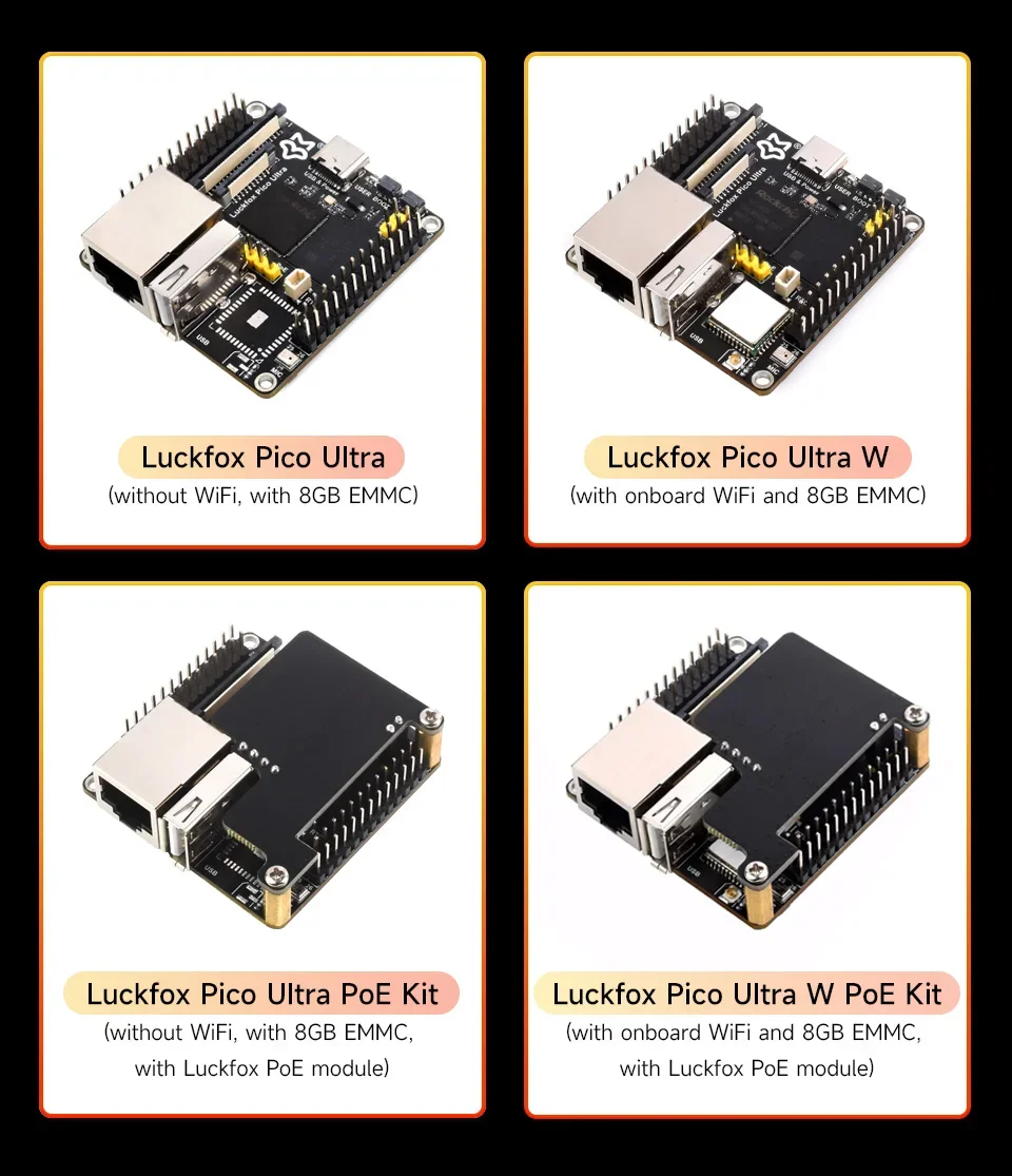 Luckfox Pico Ultra Development Board RV1106 Micro Linux 1TOPS Arithmetic 8G EMMC Integrated ARM Cortex-A7/RISC-V MCU/NPU/ISP