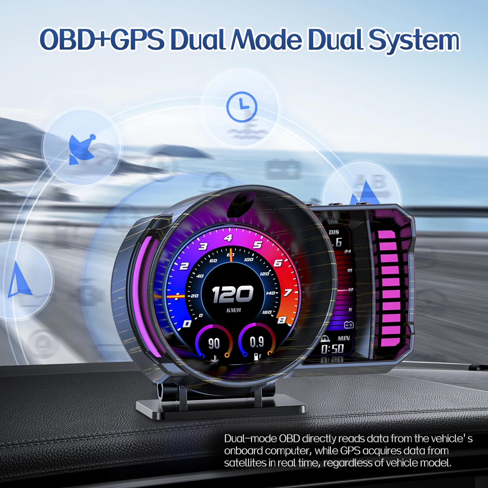 OBD2 + GPS HUD P28 on-board Computer EOBD Scanner with Fuel consumption turbine pressure Speed Turbo RPM Alarm Head-up Display