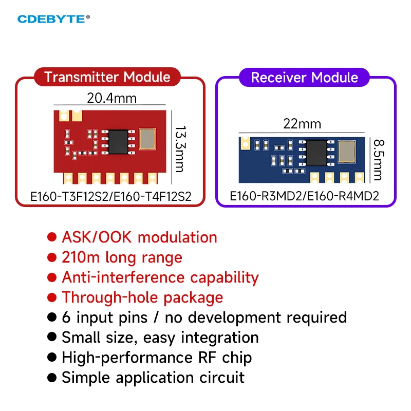 10P 315/433M ASK OOK Wireless RF Superheterodyne Module High Speed CDEBYTE E160 Series Industrial Grade For Remote Control
