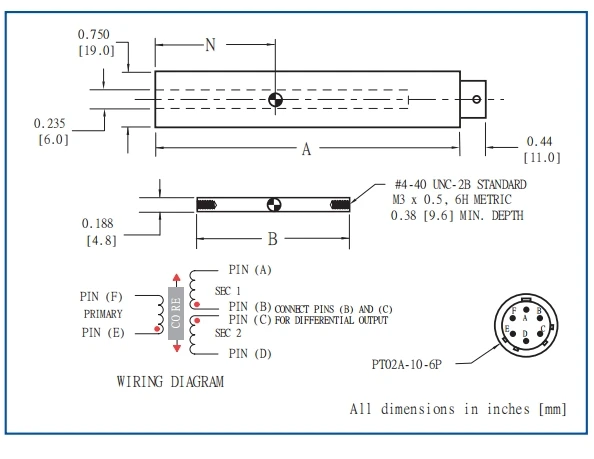 UNIVO TE HSA-750-050 LVDT高精度マクロリニア変位モーションポジションセンサー 範囲+-1.3mm 直径0.75インチ