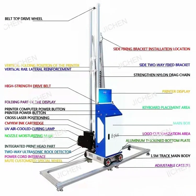 Jch Wall Painting M…