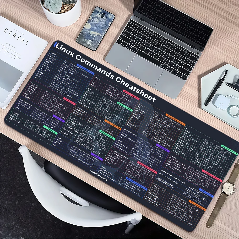 L-Linux Commands Shortcut Mouse Pad Non-slip Thickened MousePad Large Writing Lockedge Gaming Cushion Office Student