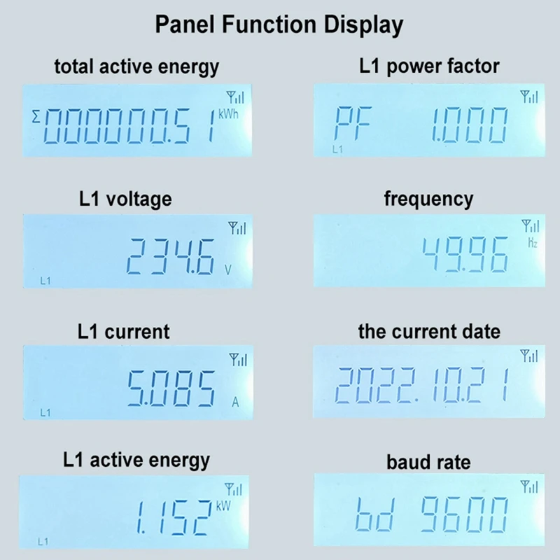 Wifi 3 Phase Bi Direction Energy Meter Kwh Power Monitor Wattmeter Tuya App Remote Switch On OFF 3X110/190V 230/400VAC