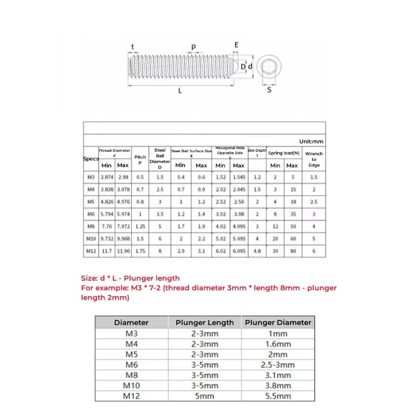 Spring Plunger Screw M3 M4 M5 M6 304 Stainless Steel Socket Long Stroke Plunger Plastic Head Retractable Spring Positioning