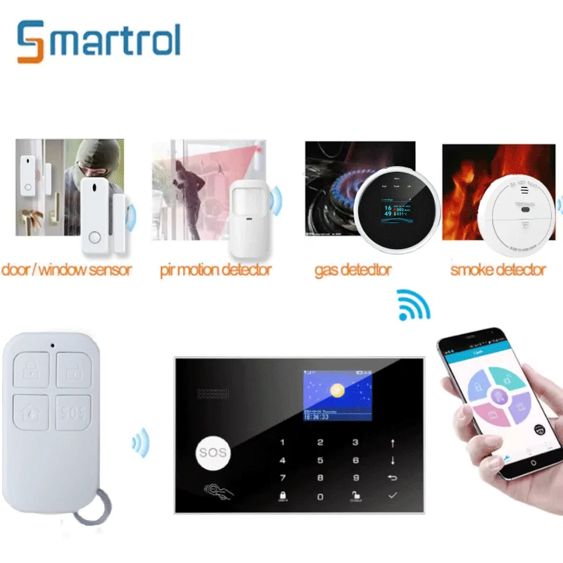 Smartrol High Quality Wireless Remote Control for Home Security Systems Alarm Support Wholesale Price White 433Mhz RC Item
