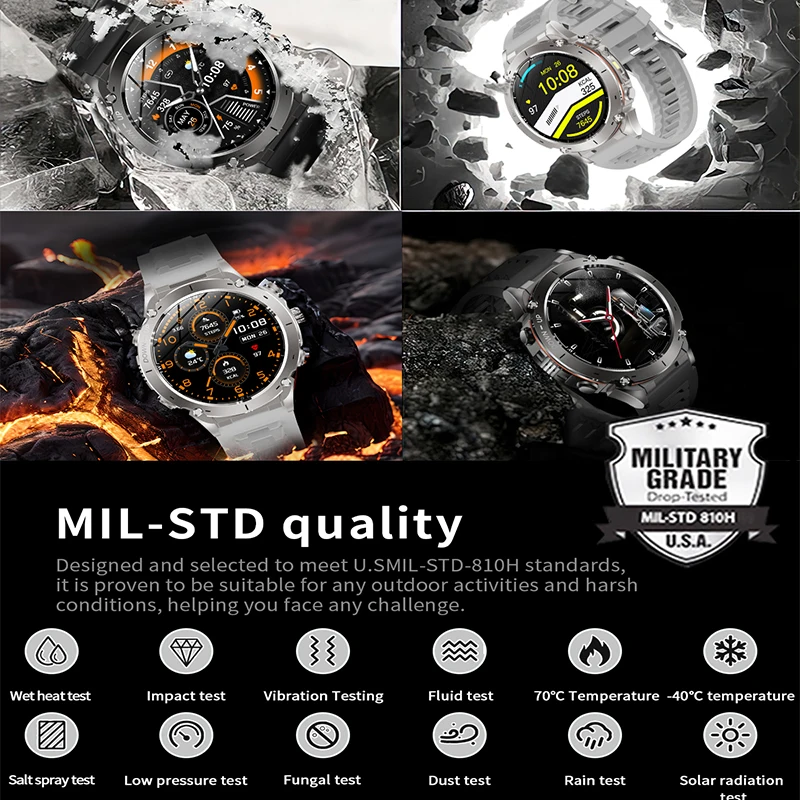 3ATM waterproof GPS Smart Watch 1.43” HD AMOLED Display Built-in GPS Bluetooth Phone Calls Sports Compass  Smartwatch for Men