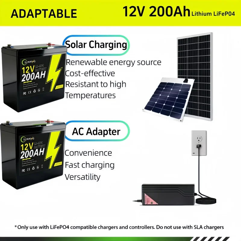 12V 200Ah LiFePO4 Battery Built-in Smart BMS,8000+ Cycles, Suitable for Solar Panels, Camper Vans, Marine Crafts, Overlanding