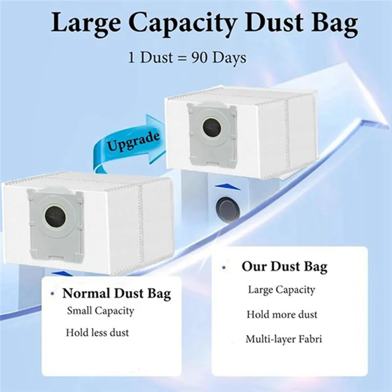 ABKR-10PCS كيس الغبار فراغ صالح Forecovacs Deebot X8 Pro Omni/DEX56 أجزاء المكنسة الكهربائية