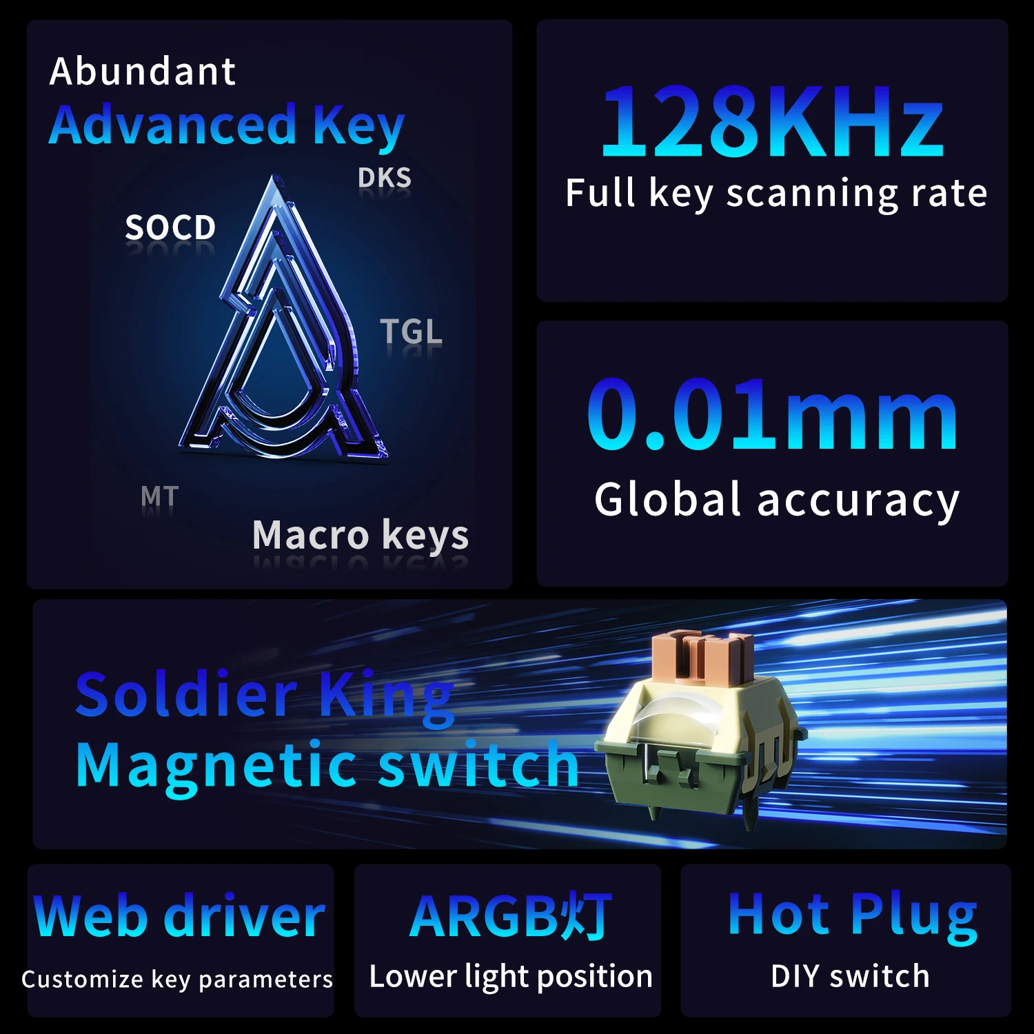 AJAZZ AK980 MAX Wired Magnetic Switch Keyboard 0.01mm 8K