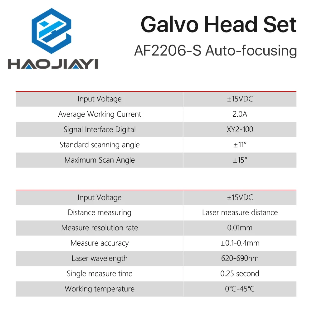 1064nm Auto-Focusing Galvo Head Set AF2206-S 10mm Input Aperture M79 Thread 6000mm/s Speed for Fiber Marking Machine