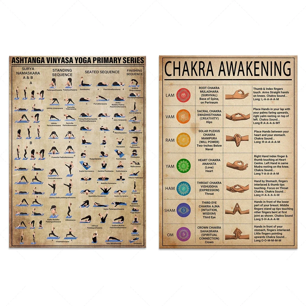 Chakra Awakening Print, Ashtanga Vinyasa Yoga Canvas Print Poster