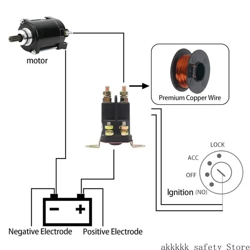 توفر المرحلات الكهربائية متعددة الوظائف XXFF للجزازات سرعة التنشيط ومقاومة الطقس مما يوفر متانة طويلة الأمد