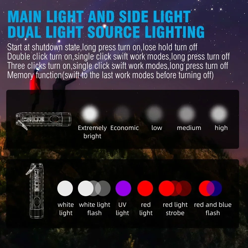Mini Keychain Flashlight Type-C Fast Charging IP65 Waterproof Torch Lamp With Magnet Multifunction Warning Camping Flashlight