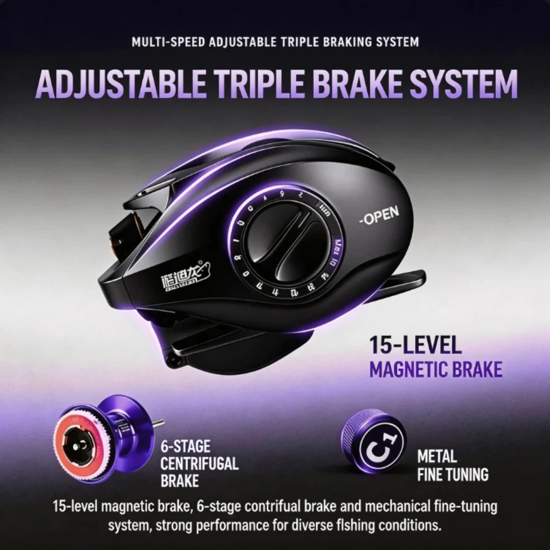 Gedilong C1 Baitcasting Reel M - đánh giá và giá Spincast Reel