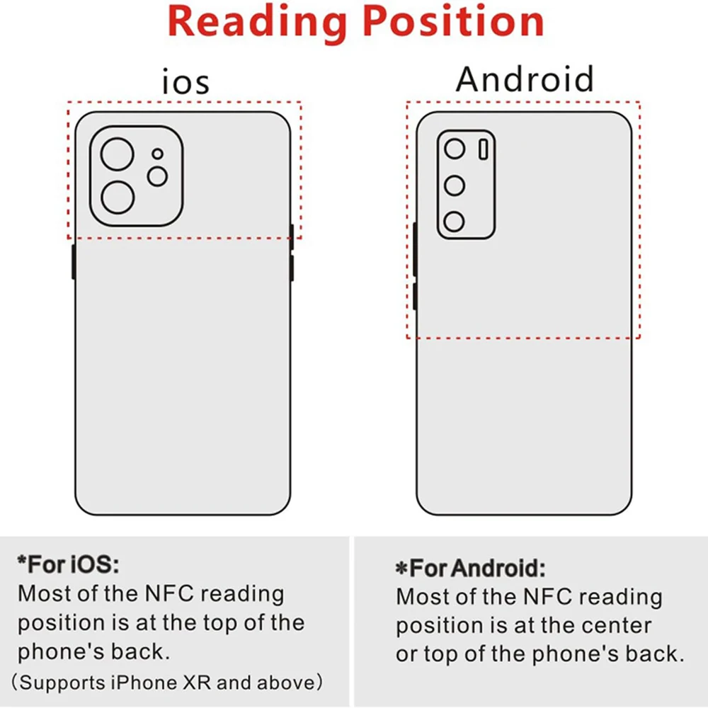 Tag NFC NTAG216 Adesivo NFC Scrittore Etichetta NFC vuota Adesivo NFC 216 Memoria programmabile 888 byte