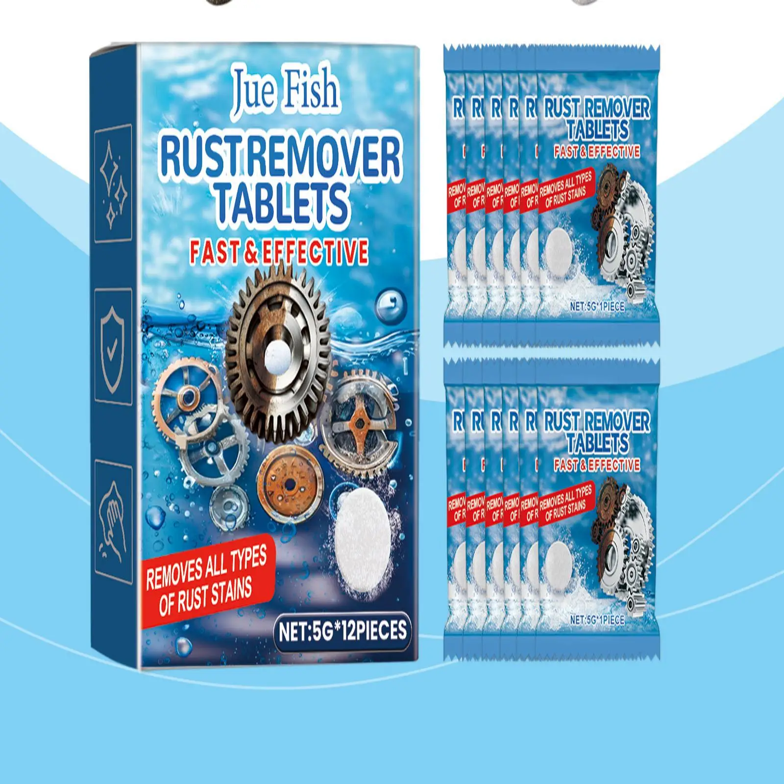 Multi Functional Re…