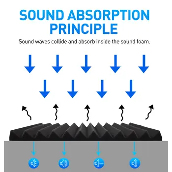 10 best sales 窗戶配件 - №2