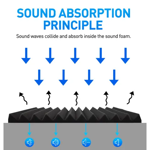 10 best sales खिड़की के सामान - №2