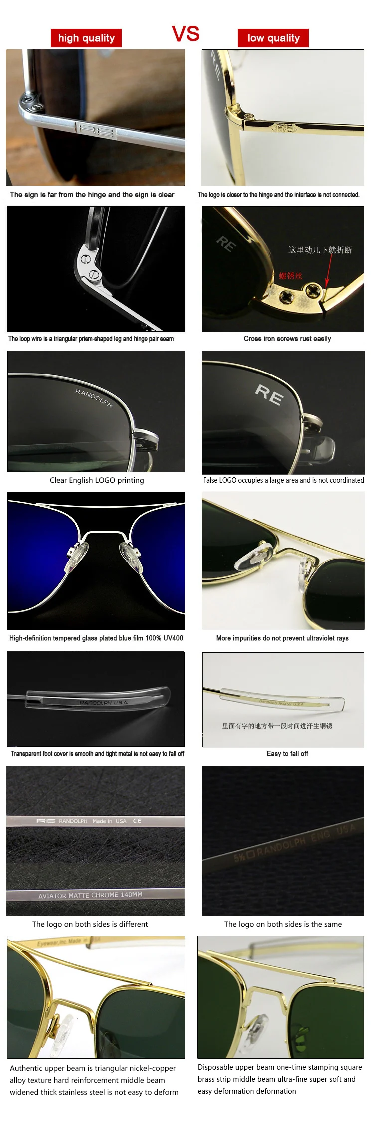 RE Sonnenbrille Mann USA Armee Militär Luftfahrt Pilot Sonnenbrille Glaslinse Frau Luxusmarke Retro Titan Rahmen Hohe Qualität – Detail 24