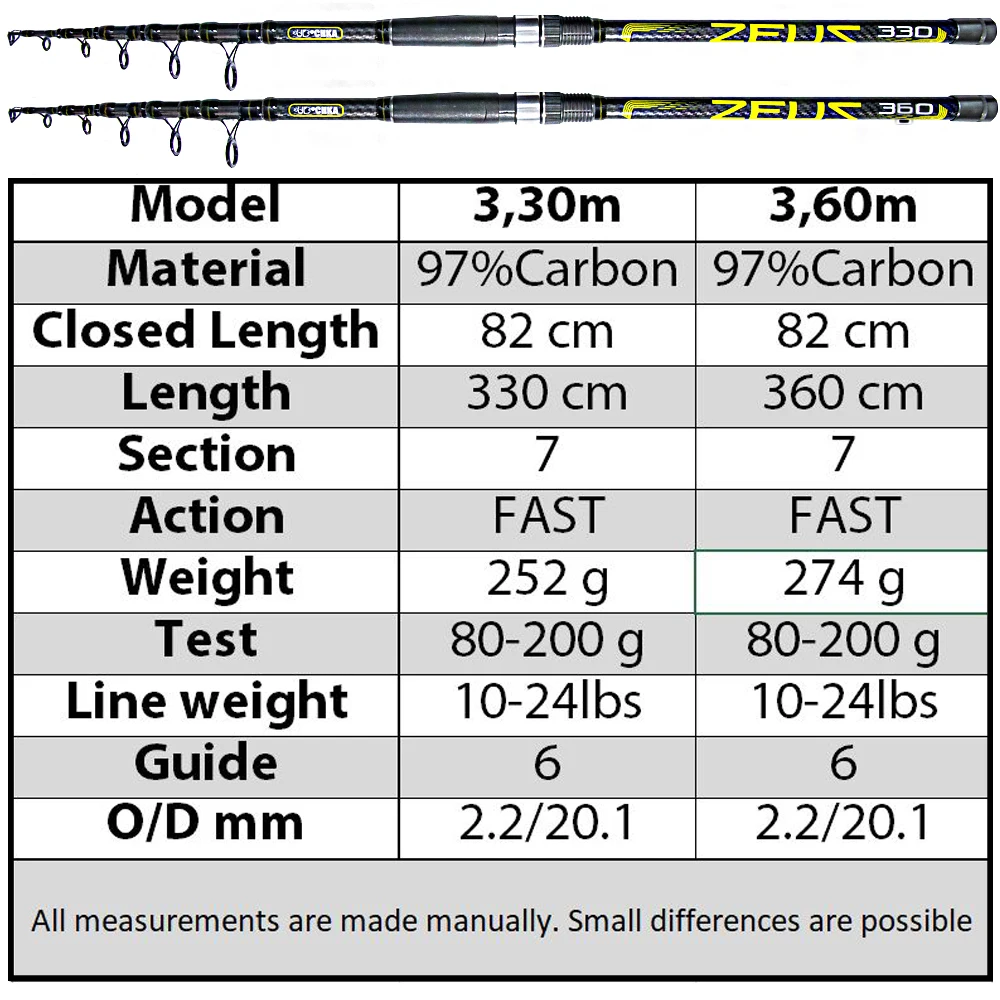 Imagem -02 - Udochka-zeus Telescópico Light Carbon Fishing Rod 330cm 360cm