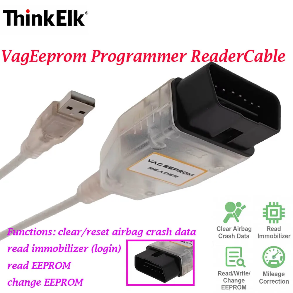 Read And Write The …