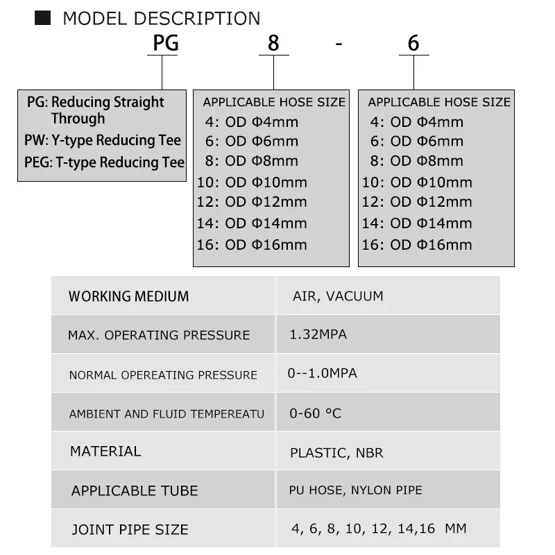 PG Series Pneumatic fitting Reducing  Straight Through 4 To 12mm Plastic Hose Quick CouplingsPG6-4 PG8-6 PG10-8 PG12-10 PG16-12