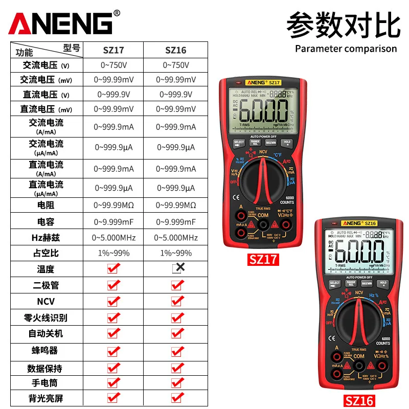 ANENG SZ16、SZ17 Fully Automatic Digital High-precision Multimeter Portable Multi-functional Maintenance Electrician Instrument